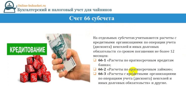 na-kakoj-schet-otnosit-vydannye-zajmy