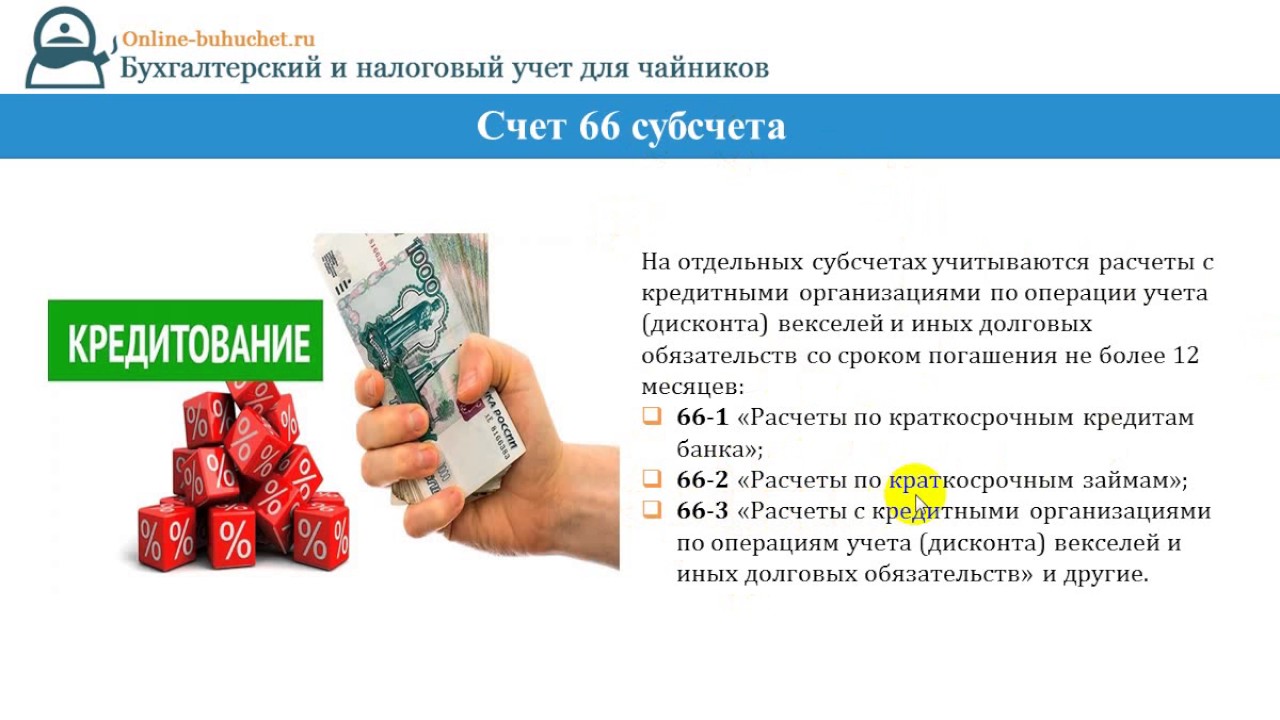 na-kakoj-schet-otnosit-vydannye-zajmy